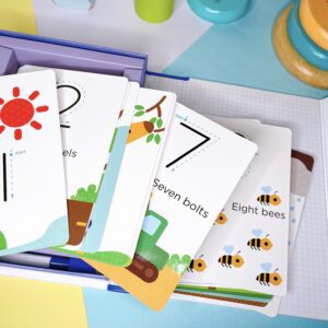 Erasable 123 Flash Cards